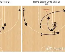 狼堡主教练承认球队存在战术问题,需加以改进(狼堡主教练承认球队存在战术问题,需加以改进什么) 狼堡主教练承认球队存在战术问题,需加以改进(狼堡主教练承认球队存在战术问题,需加以改进什么)