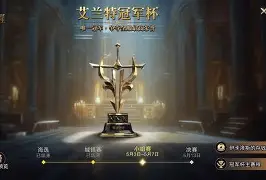 欧洲冠军争夺战越发火爆球员实力尽显的简单介绍
