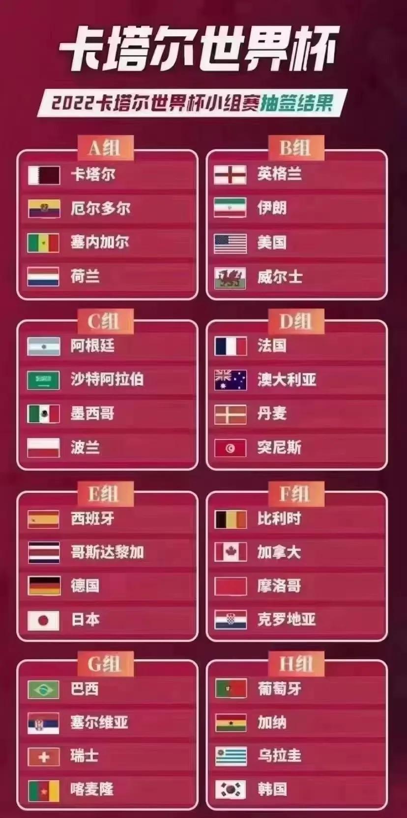 卡塔尔世界杯对西甲球队形势影响深远 卡塔尔世界杯对西甲球队形势影响深远